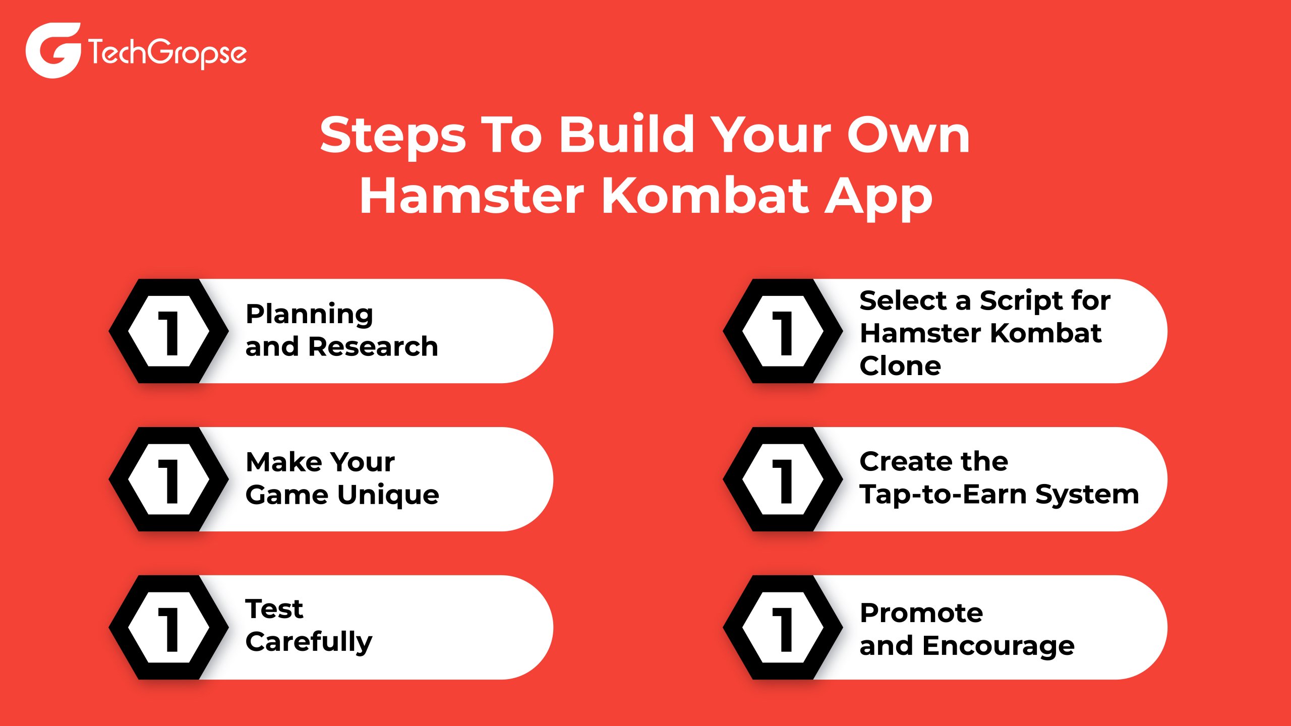 Steps To Build Your Own Hamster Kombat App 01 scaled