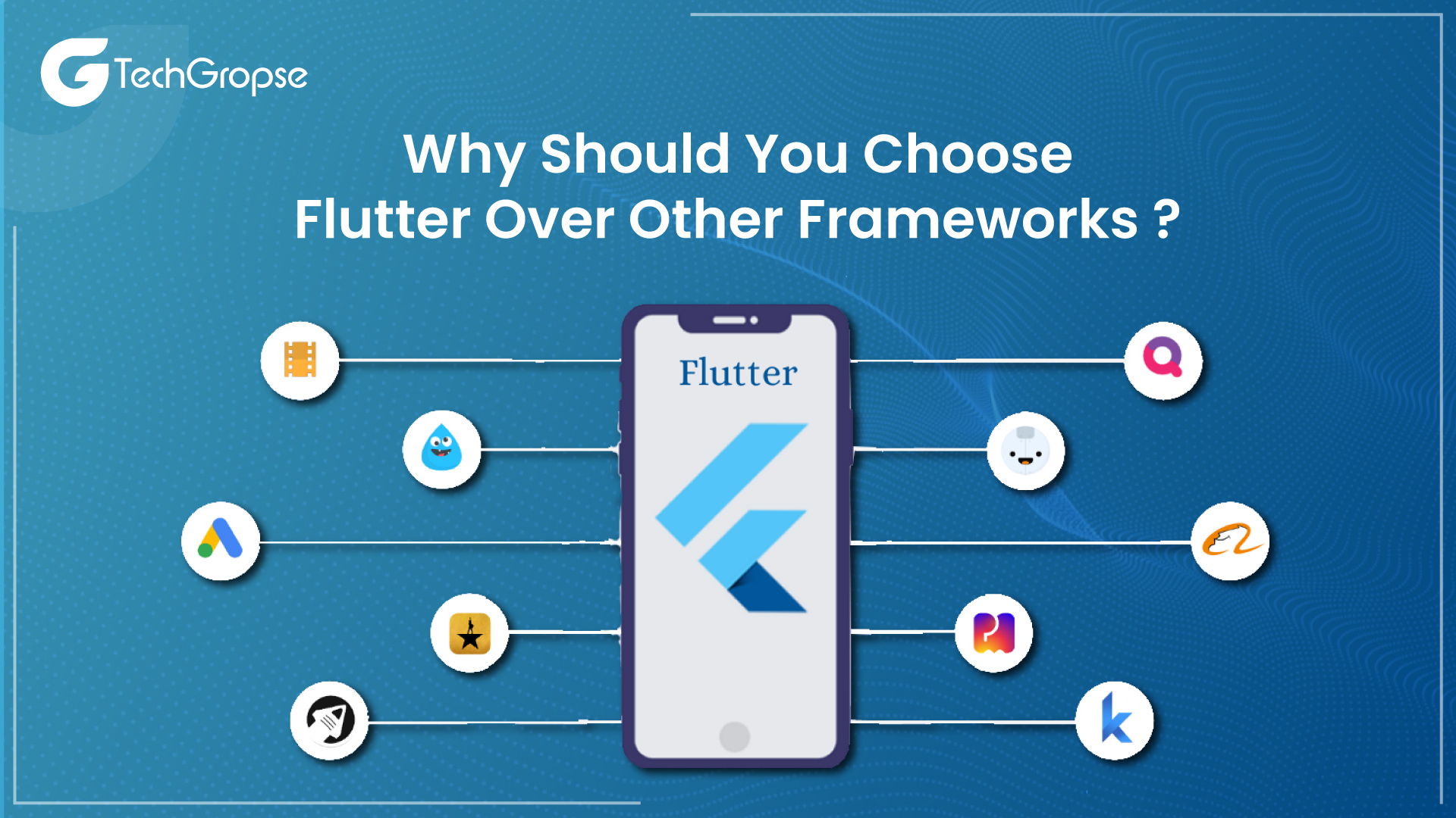 cost to hire flutter developers