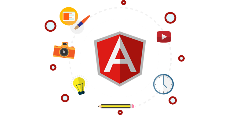 What is Angular Development?