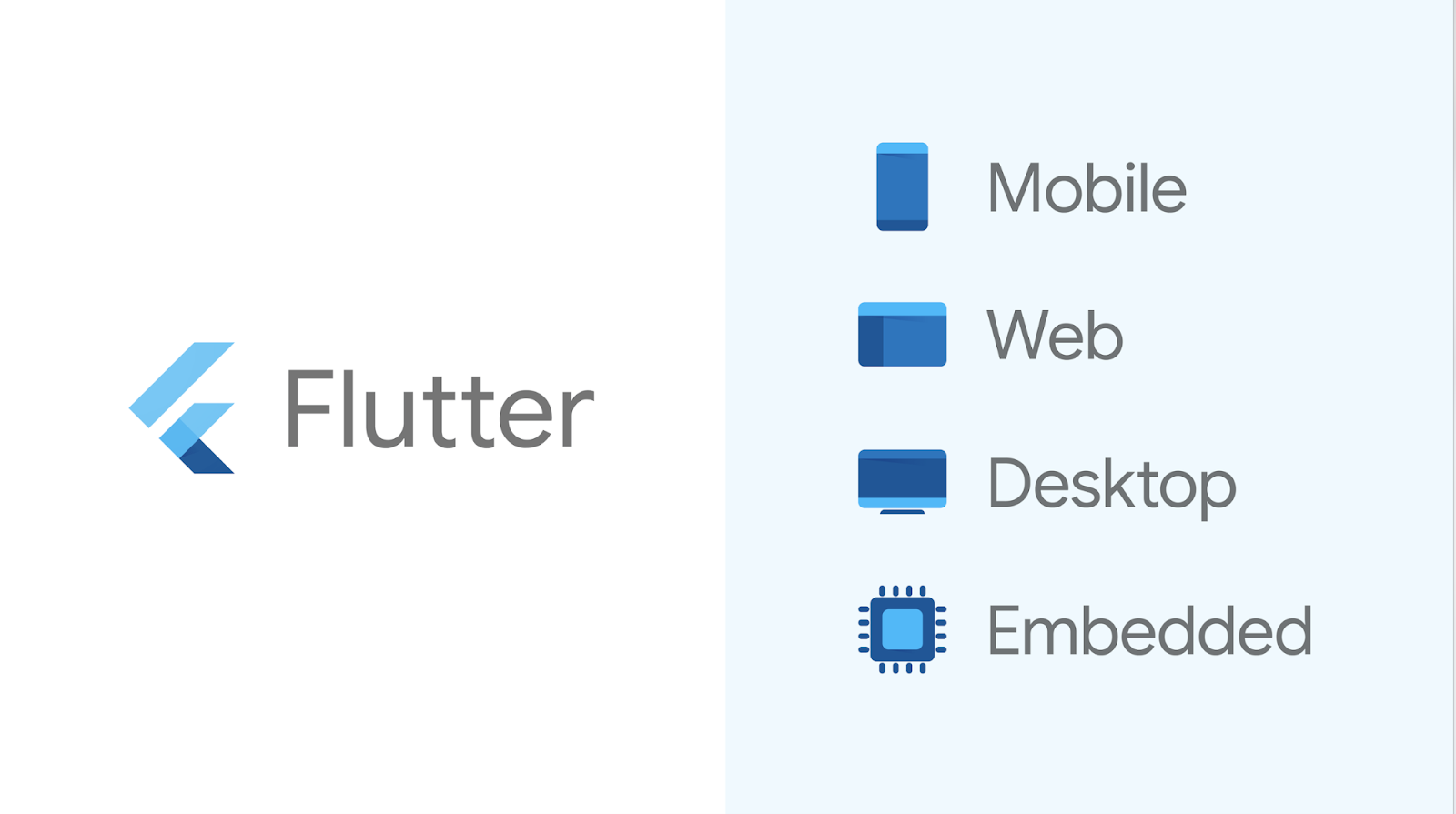 What is Flutter Framework?