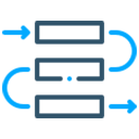 Order processing